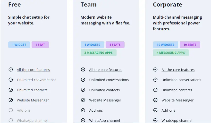 11 Best Alternatives to Supportboard-What are Your Options?