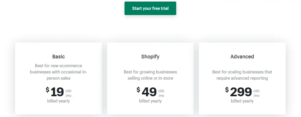 11 Best ecommerce platforms for small businesses