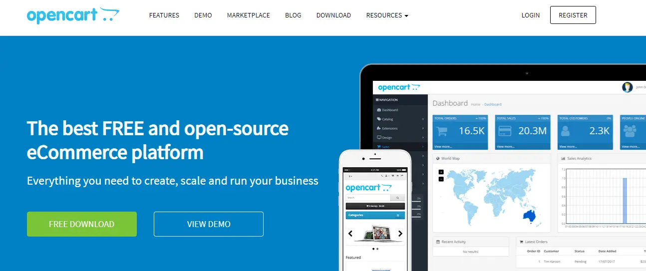 11 Best ecommerce platforms for small businesses